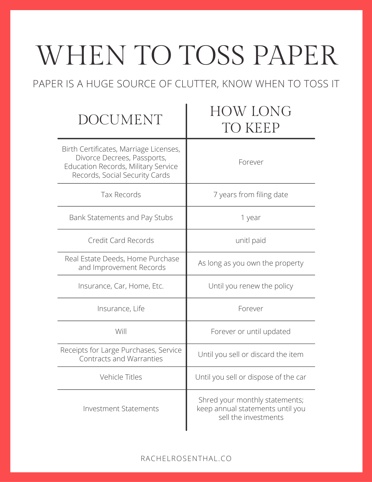 When To Toss Paper - Rachel Rosenthal.png